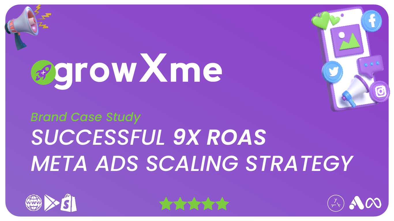 GrowXme Case Study: Scaling Meta Ads Profitably without Breaking CPA Constraints