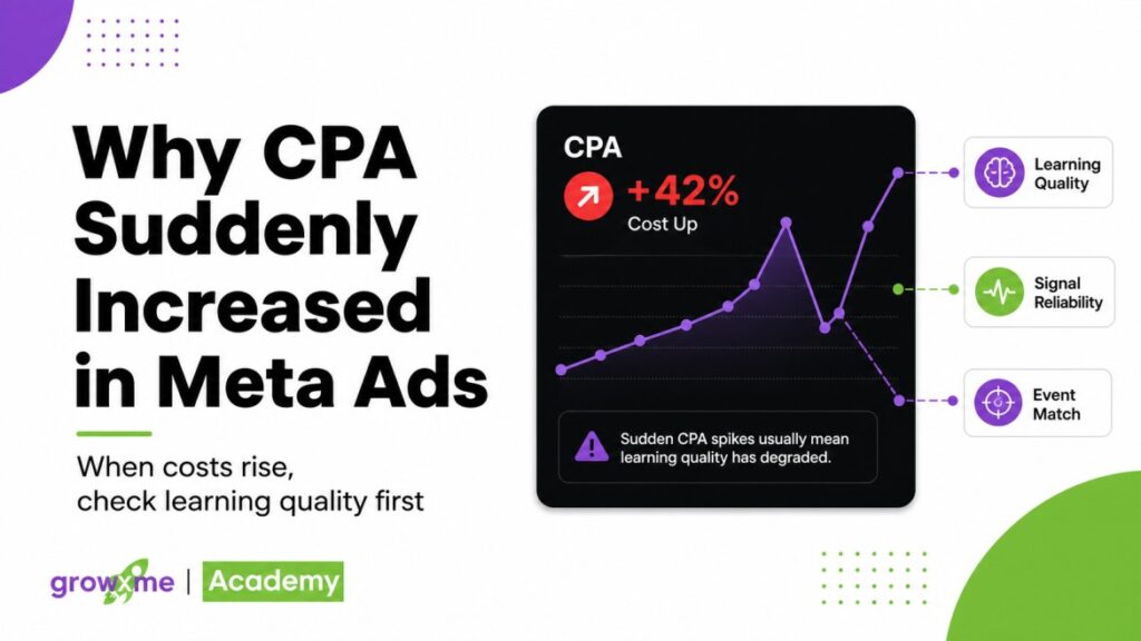 why-cpa-suddenly-increased-blog-banner-optimized