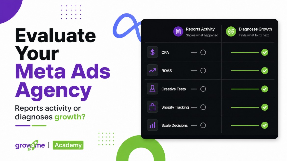 Meta Ads agency evaluation guide for ecommerce brands comparing campaign reporting with growth diagnosis